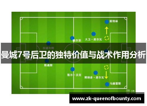 曼城7号后卫的独特价值与战术作用分析